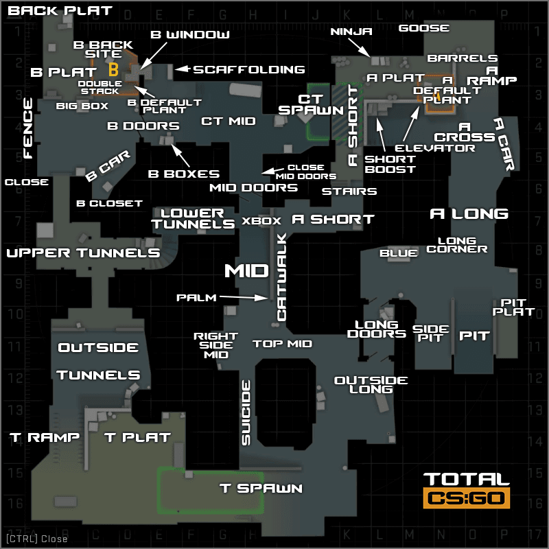 CSGO Callouts on Dust 2: All possible map positions